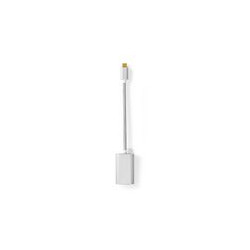 NEDIS CCTB64680AL02