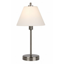 LUCIDE 12561/21/12
