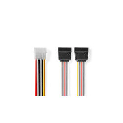 NEDIS CCGB73520VA015