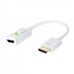 EET IADAP DP-HDMIFP