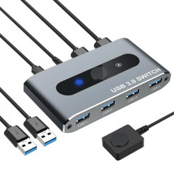 EET IUSB-SW3024