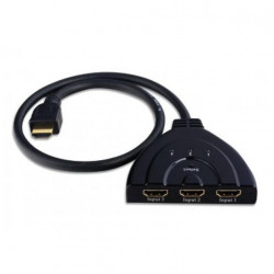 EET IDATA HDMI-3BI