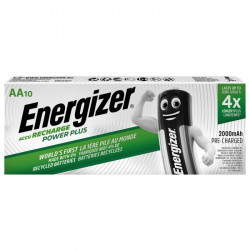 ENERGIZER ATEX2D