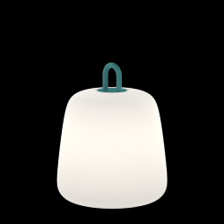 WEVER & DUCRE 865286SB9