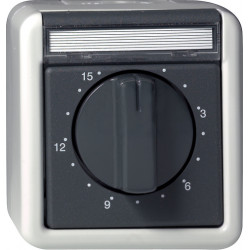 RITTAL 032030