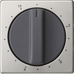 RITTAL 0640600