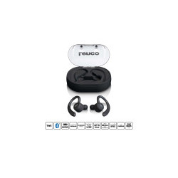 NEDIS EPB-460BK