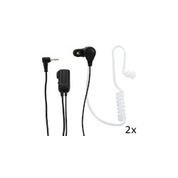 NEDIS FRH-10 DUO