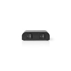 NEDIS ASWI2612BK