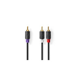 NEDIS CABW24000AT30