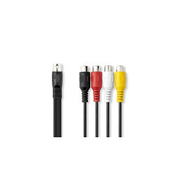 NEDIS CAGL20450BK02