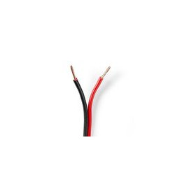 NEDIS CAGW1500BK1000