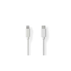 NEDIS CCGL39650WT10