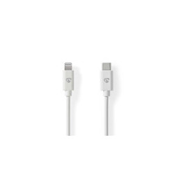 NEDIS CCGL39650WT20