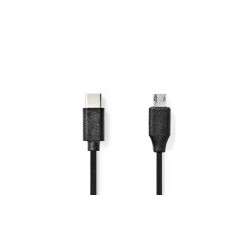 NEDIS CCGL60750BK10