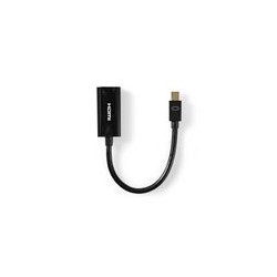 NEDIS CCGT37650BK02