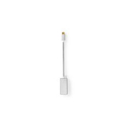 NEDIS CCTB64450AL02