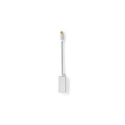 NEDIS CCTB64550AL02