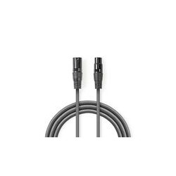 NEDIS COTH15010GY30
