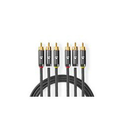 NEDIS CVTB24300GY20