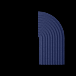 WEVER _ DUCRE 336300IF0