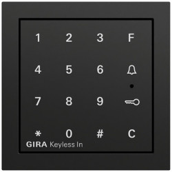 GIRA 260574