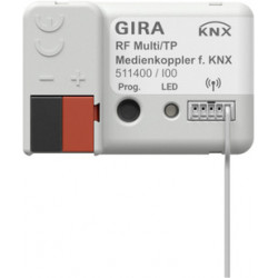 GIRA 511400