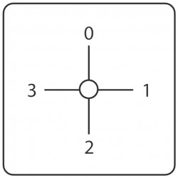 TECONEX M10HSMAM31