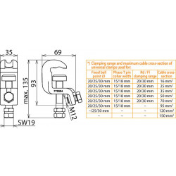 DEHN DSE773034