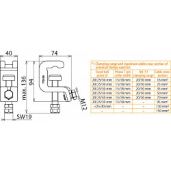 DEHN DSE773130