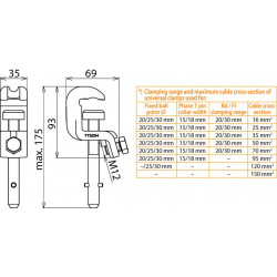 DEHN DSE773234