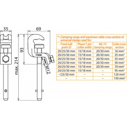 DEHN DSE773236