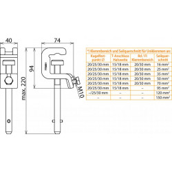 DEHN DSE773251