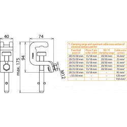 DEHN DSE773330