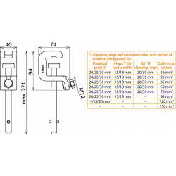 DEHN DSE773331