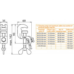 DEHN DSE774034