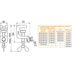 DEHN DSE774130
