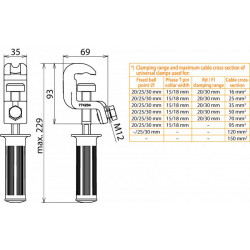 DEHN DSE774234