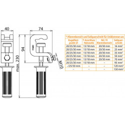 DEHN DSE774251