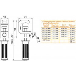 DEHN DSE774330