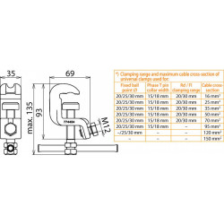 DEHN DSE774434