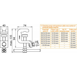 DEHN DSE774530