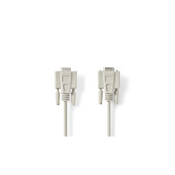 NEDIS CCGP52010IV100