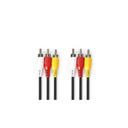 NEDIS CVGP24300BK10